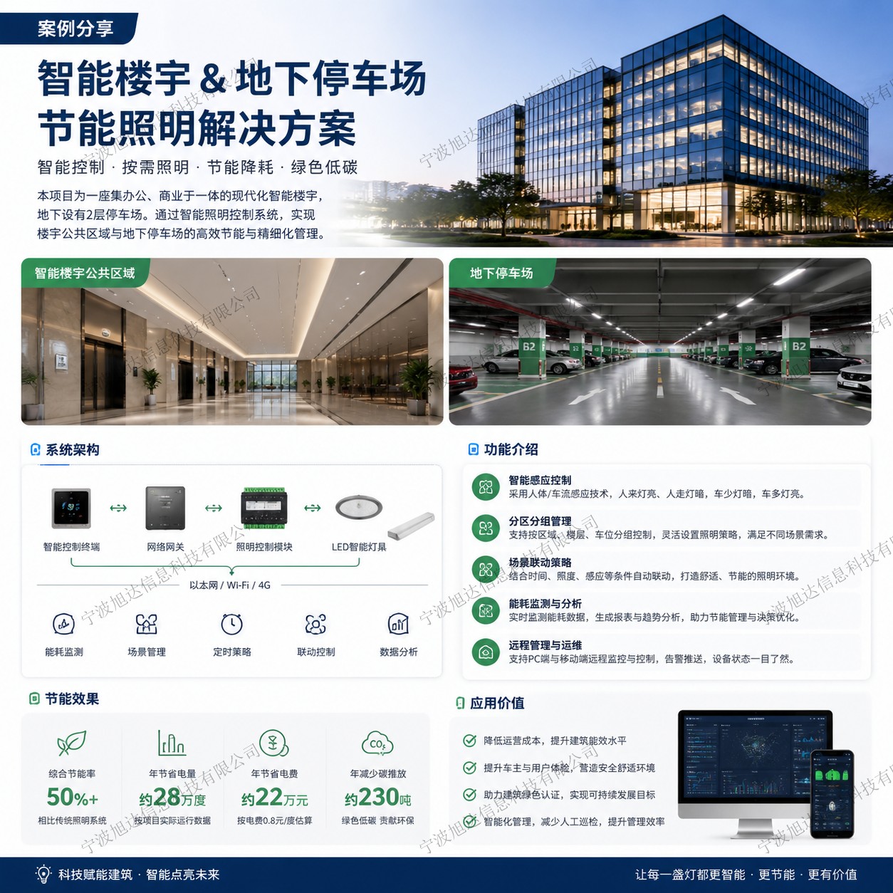 智能楼宇