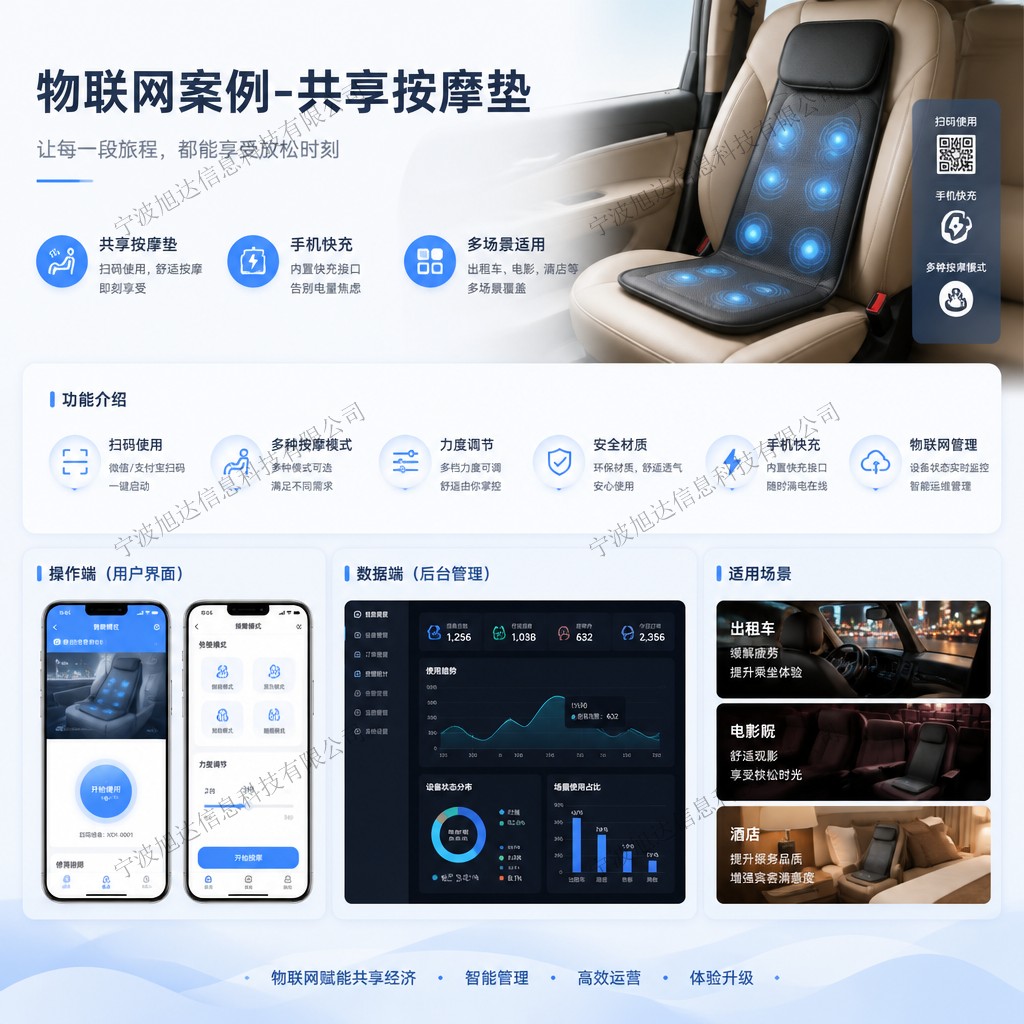 物联网 共享按摩垫