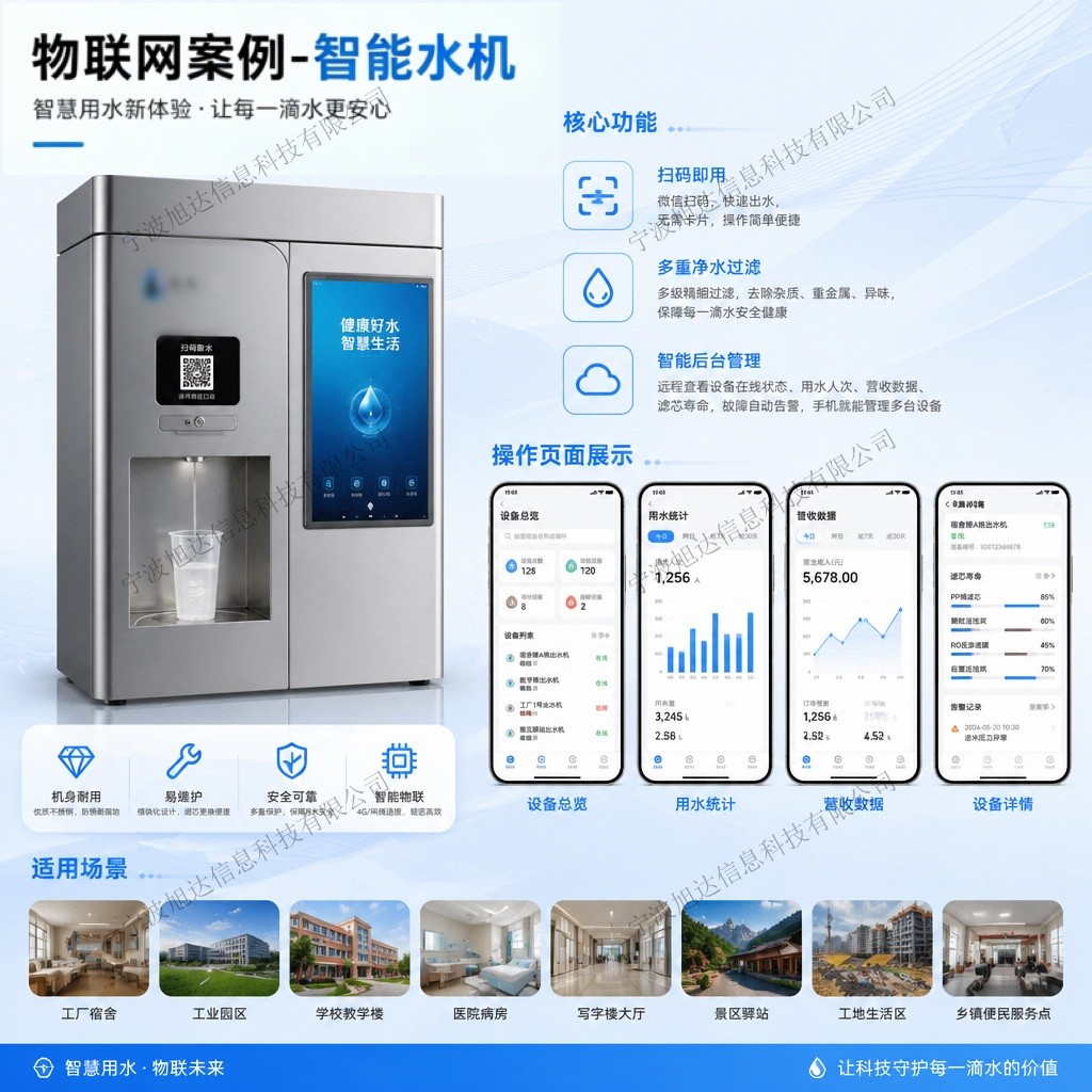 物联网 智能水机
